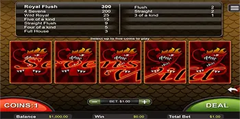 sevens wild video poker image